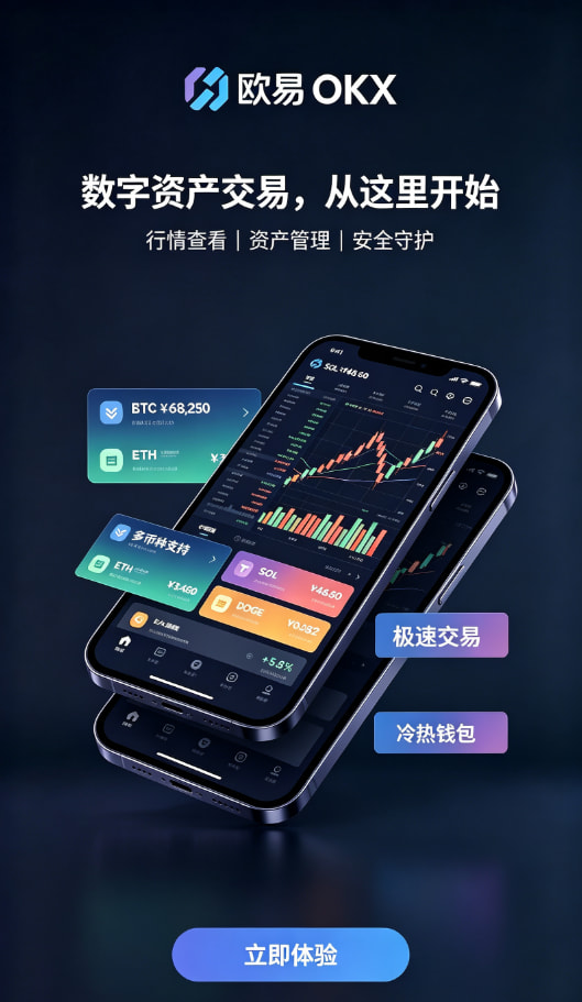 欧交易所App官网下载交易操作步骤配图